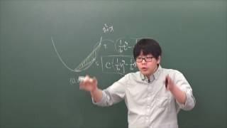 [20140630] Explanation for Question 30, June 2014 KICE Mathematics (Type B)
