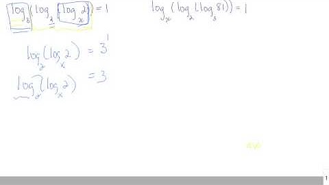 PC12 Unit 4 Simplifying Nested Logarithms