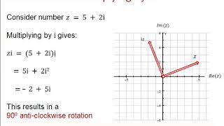 OCR Pure Core: Complex numbers 2-2
