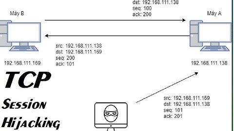 TCP Session Hijacking by using Shijack tool | Network Attack 01