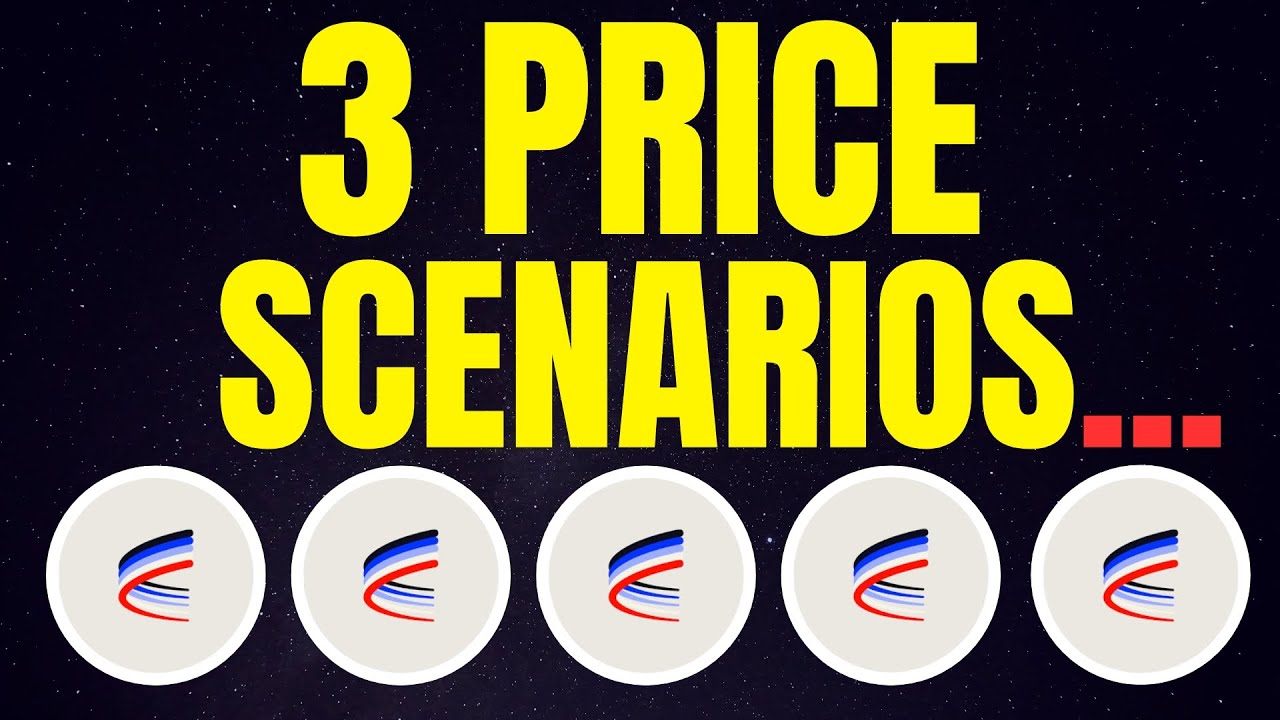 Aerodrome: 3 Price Scenarios... Aerodrome AERO Price Prediction - YouTube