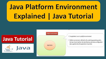 Java Platform Environment Explained | Java Tutorial for Beginners