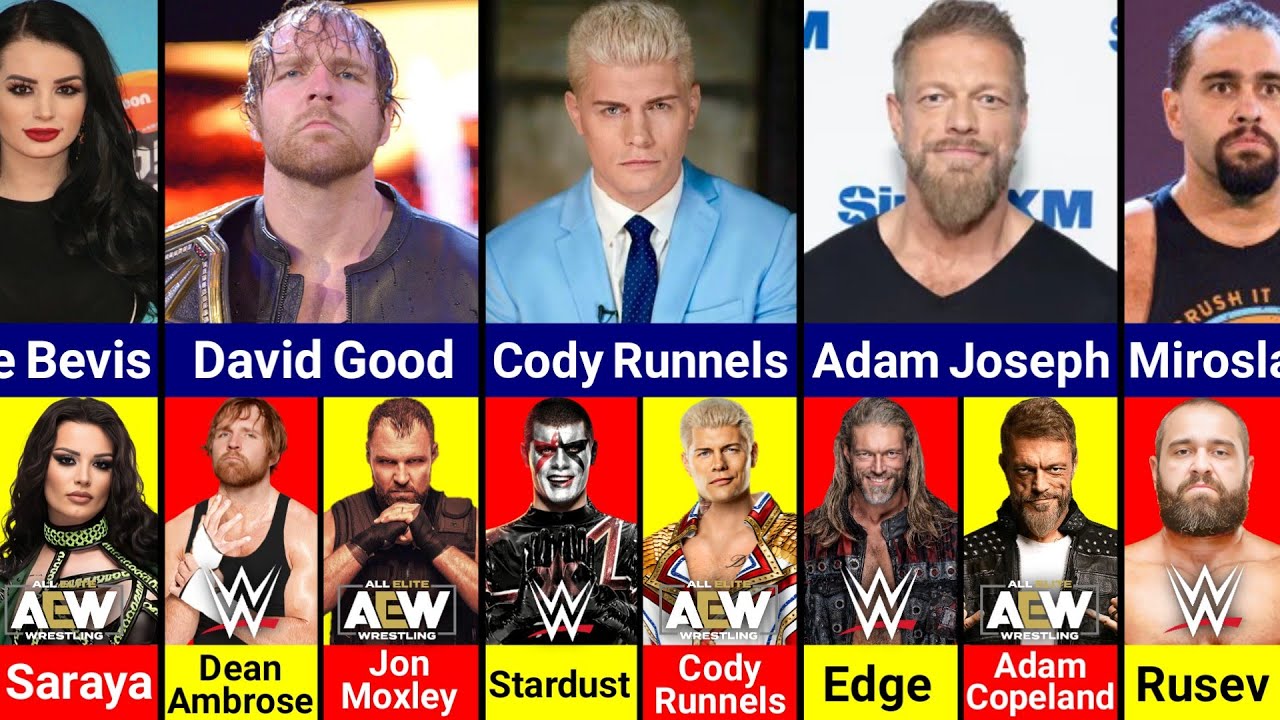 Wrestlers Who Worked in WWE Or AEW And Their Real Names - YouTube