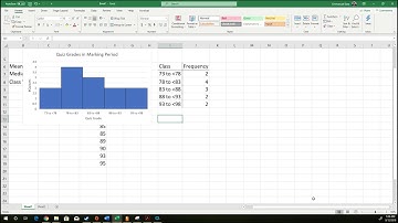 Excel: Making Stemplots (back to back), Histograms, and finding mean/median