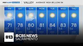Thursday evening Northern California weather forecast: October 2, 2025