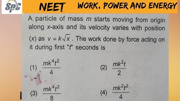 A particle of mass m starts moving from origin along x - axis and its velocity varies  with position