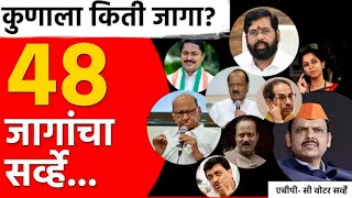 48 पैकी कोणाला किती जागा मिळणार | कुठे कोण राहील आघाडीवर | C-Voters चा सर्वे काय सांगतो पहा