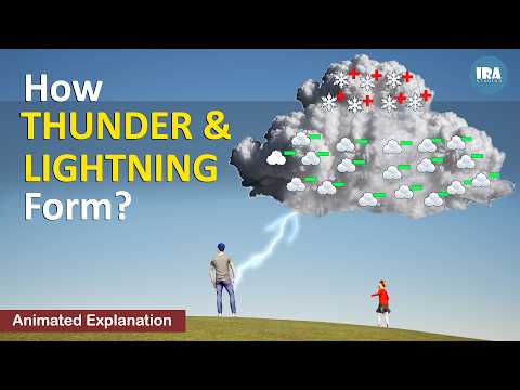 How Do Thunder and Lightning Happen? Easy Animated Explanation
