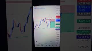 Trading line ......📈📉😍😍#trading #btc #gold #marketing #india ......