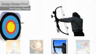 How Energy Changes