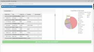 How to Extend Microsoft Dynamics 365 with Wijmo Controls