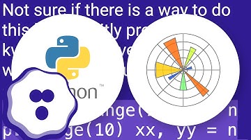 Quiver matplotlib : arrow with the same sizes