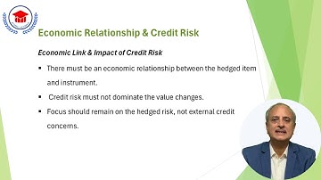 Hedge Effectiveness Requirements