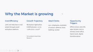 Replay Webinar Hamilton apps' partners screenshot 1