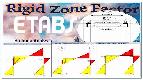 ETABS- End Length Offset and Rigid Zone Factor  #etabs #etabstutorial #learning