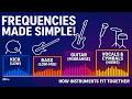 The Basics Of Frequency & Pitch