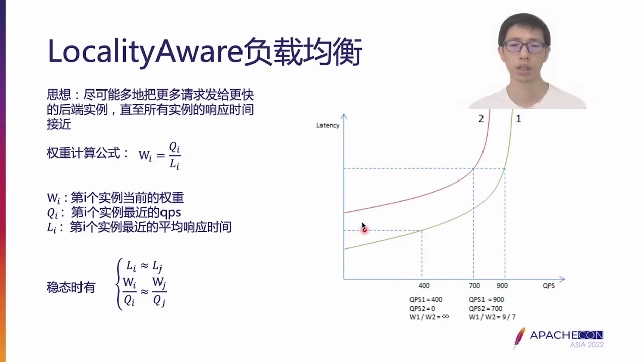 Brpc: Evolution Of Rpc Frameworks In The Cloud Native Era