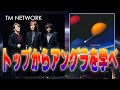 【TMN】小室哲哉が魅了された世界......今の邦楽を作った大革命グループTM NETWORKによる隠れ名盤『MAJOR TURN-ROUND』を知っていますか?