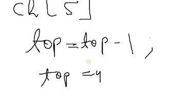 Computer ISC 2015 Theory Paper Question 11 Hindi(Code+Explanation)