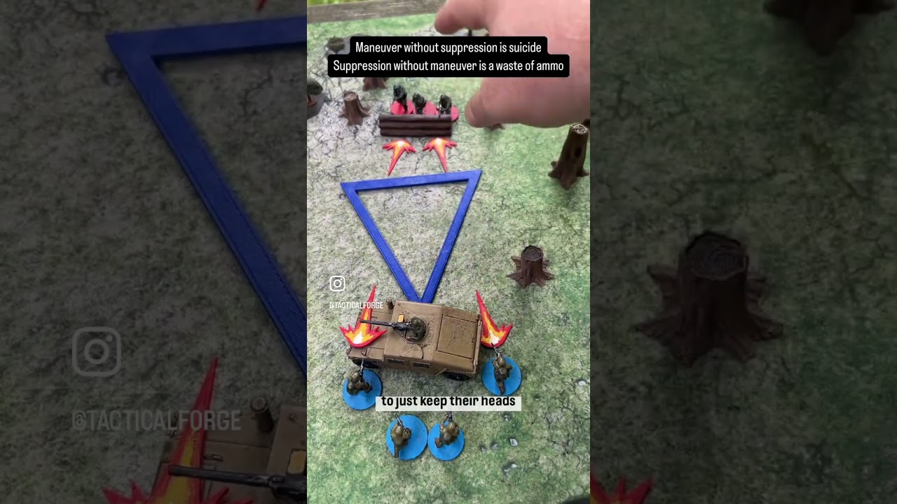 Маневр и подавление