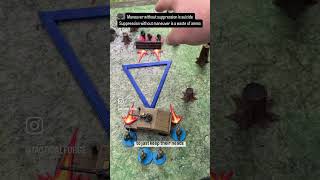 Maneuver and Suppression
