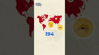 The only country without mosquitos
