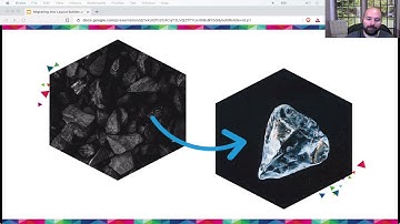 DrupalCon 2021: Migrating into Layout Builder, Chris Wells - Redfin Solutions