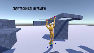 Details Ledge Detection and Navigation System - How does it work News