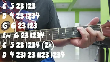 As Tears Go By - Rolling Stones  (Acoustic Guitar Lesson + Plucking Pattern)