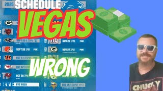 2025 Detroit Lions: Win Total Predictions & Betting Odds