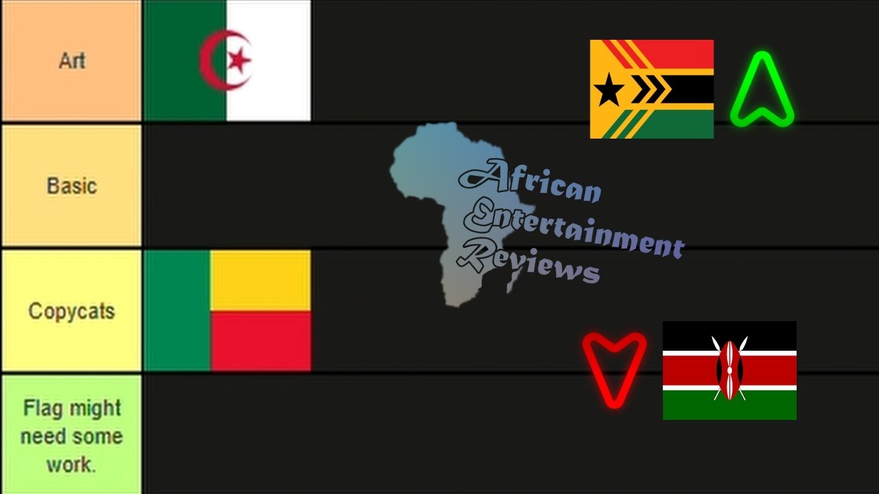 Ranking African Countries. . . By Their Flags | AF-Ranks - YouTube