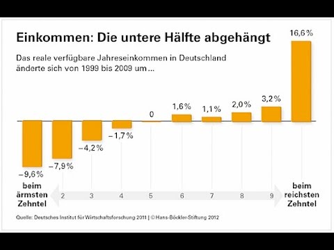 Video: Mark Zuckerbergs Tochter Nimmt Ihr Erstes Bad