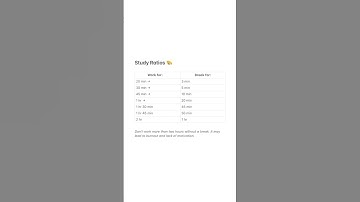 How to study when tired #studyhacks