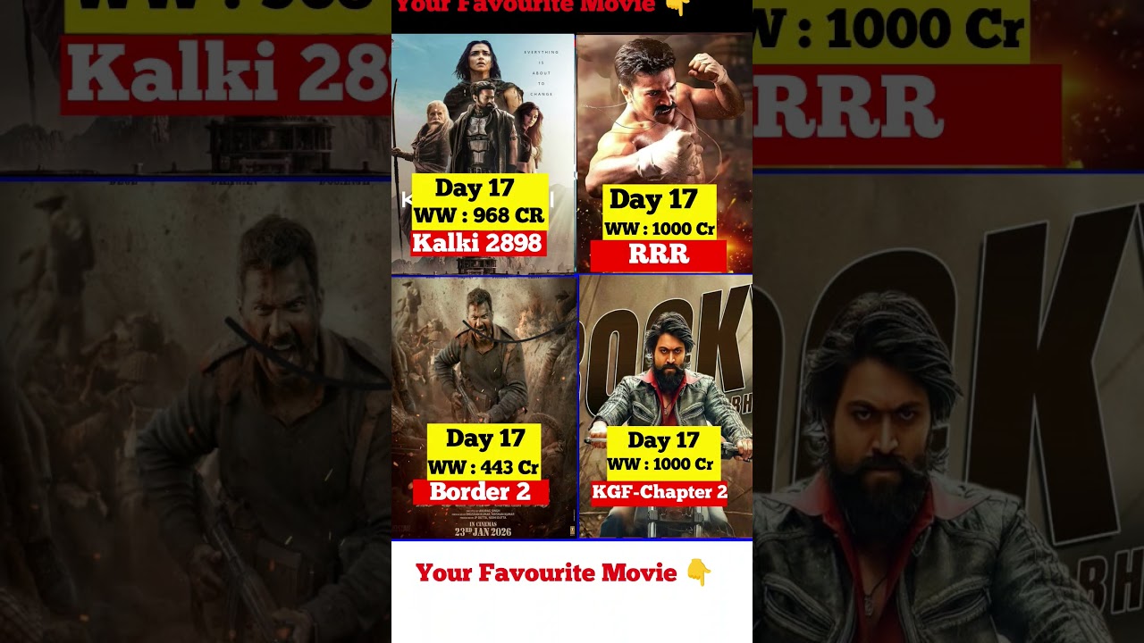 Border 2 Box Office Collection | Prabhas, Kalki 2898 AD, Yash Kgf2, RRR Movie 17th Day Collection