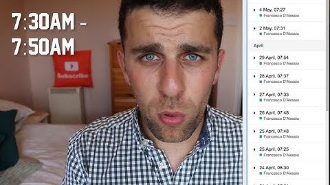 How I Completed My Dissertation in 20-mins a Day