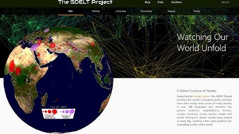 What type of research questions can be answered with GDELT?