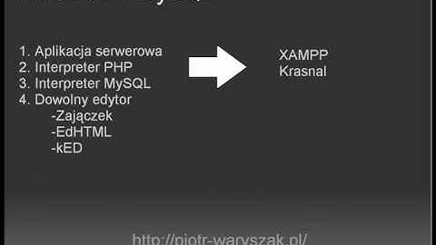 Kurs PHP i MySQL - Lekcja 1 "Wstęp do PHP"