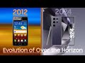 Evolution of Samsung Brand sound: Over the horizon 2011-2024