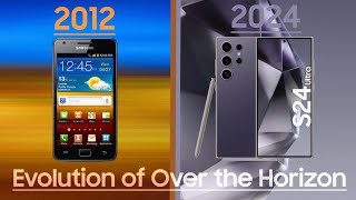 Evolution of Samsung Brand sound: Over the horizon 2011-2024