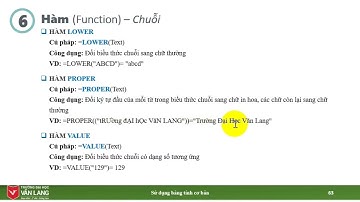 M4 Bài 6   CÁCH SỬ DỤNG NHÓM HÀM KIỂU CHUỖI TRONG EXCEL Microsoft Office 365