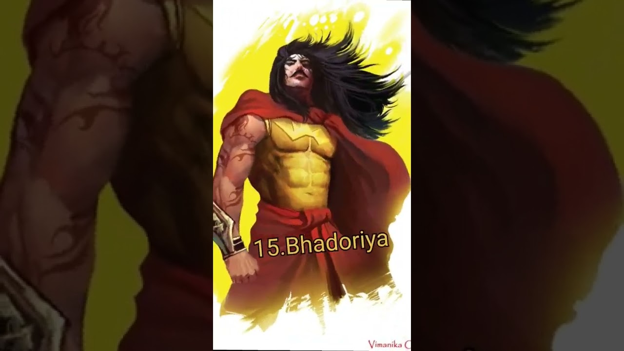 Introducing all rajput clans(part-2)