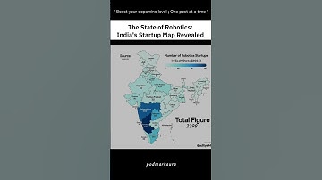 🚀 The State of Robotics in India (2024): Startup Map Revealed! 🇮🇳🤖 #shorts #DigitalIndia #robotics