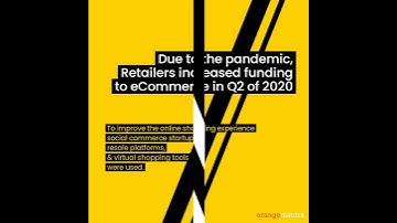 Digital Transformation in the Retail Industry | #Shorts