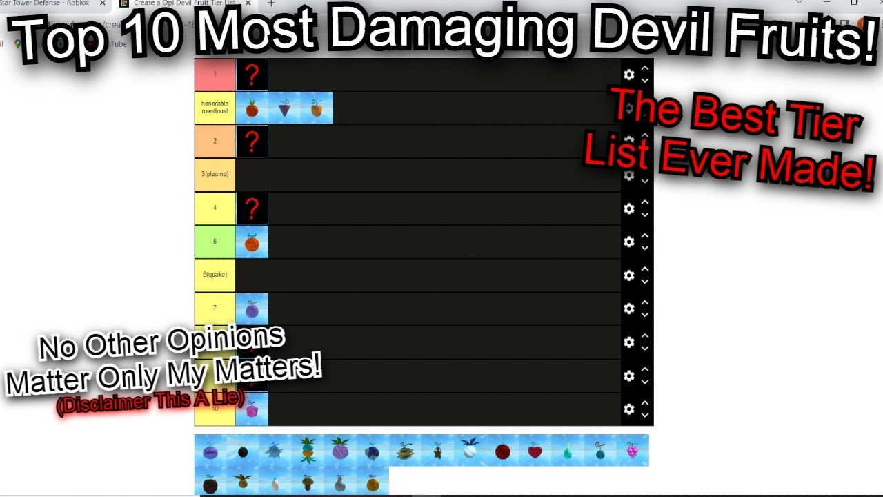 OPL] ONE PIECE LEGENDARY, DEVIL FRUIT TIER LIST, ROBLOX ONE PIECE GAME