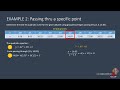 CURVE FITTING: METHOD OF GROUPED AVERAGES - BEST FIT QUADRATIC CURVE EXAMPLES