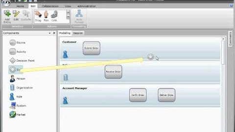 Metastorm M3: How to Model in the Cloud