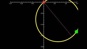 Bead on a hoop pendulum