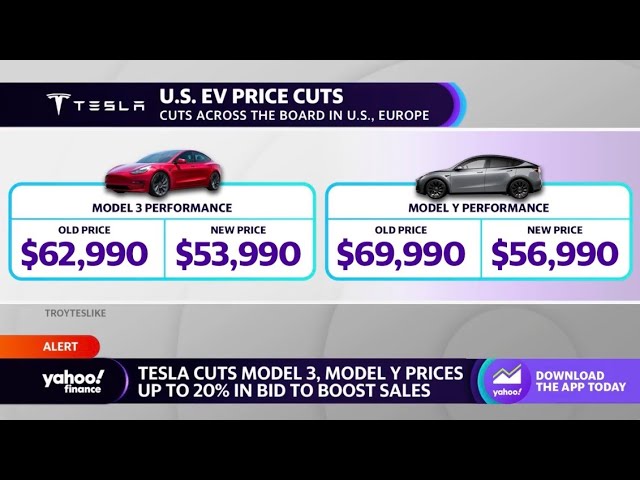 Tesla Ireland announces €5k price cut on Model 3 and Model Y