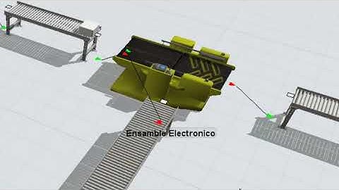Simulación proceso de manufactura FlexSim