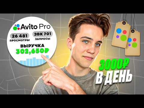 Как Работает Выдача На Авито в 2024 Году + Лайфхак Как Бесплатно Продвинуть Своё Объявление